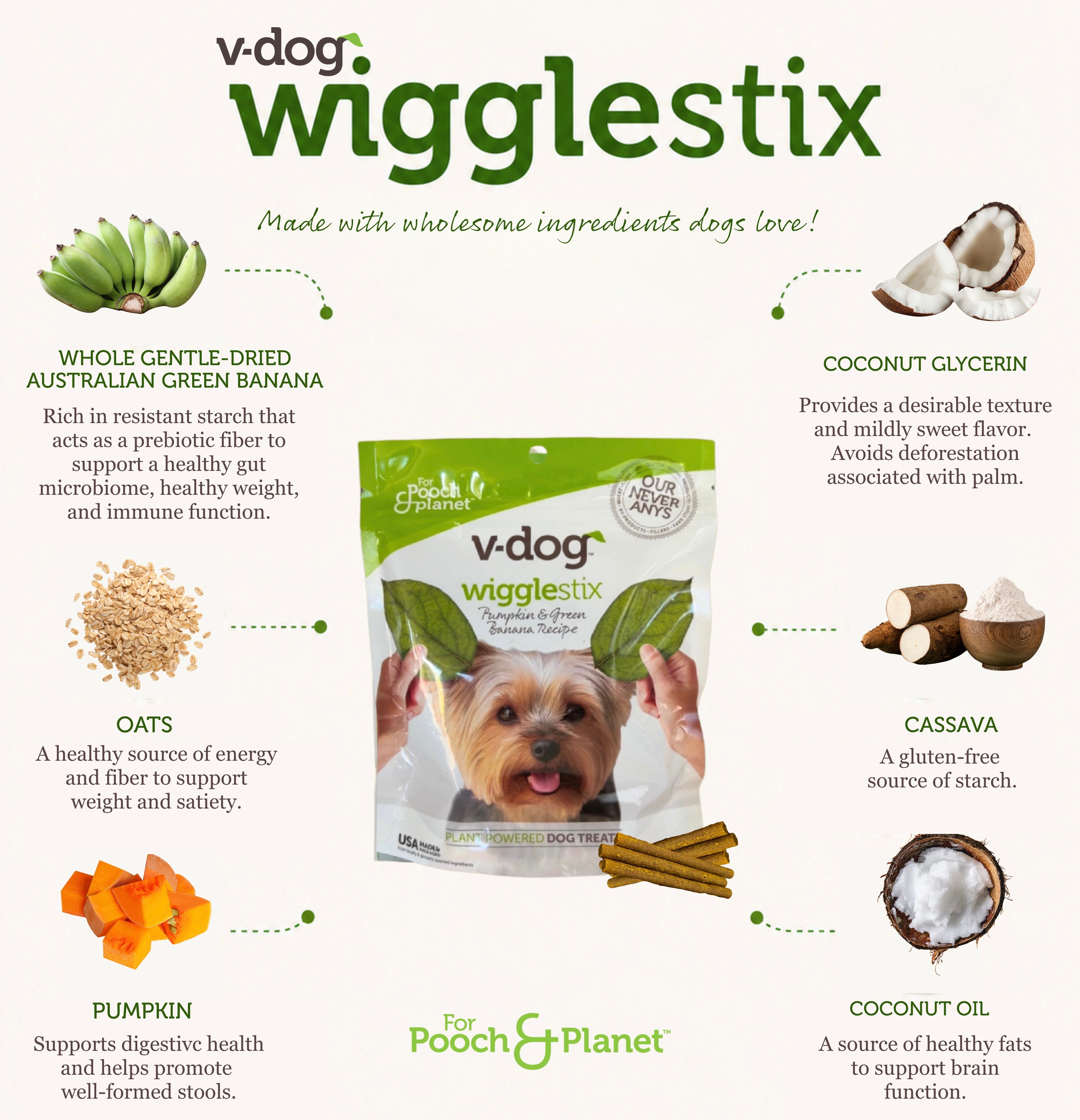 wigglestix