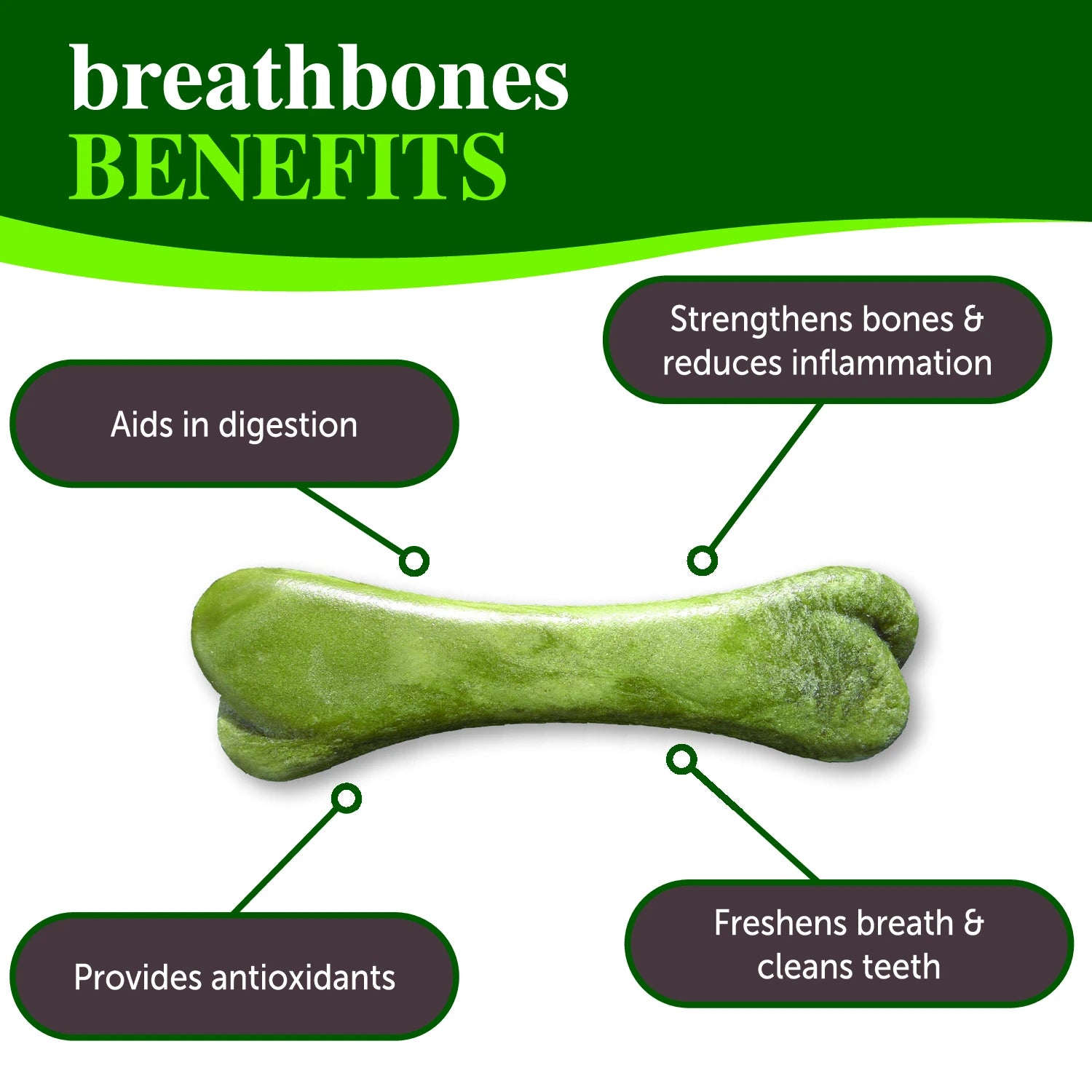 breath bones for dogs