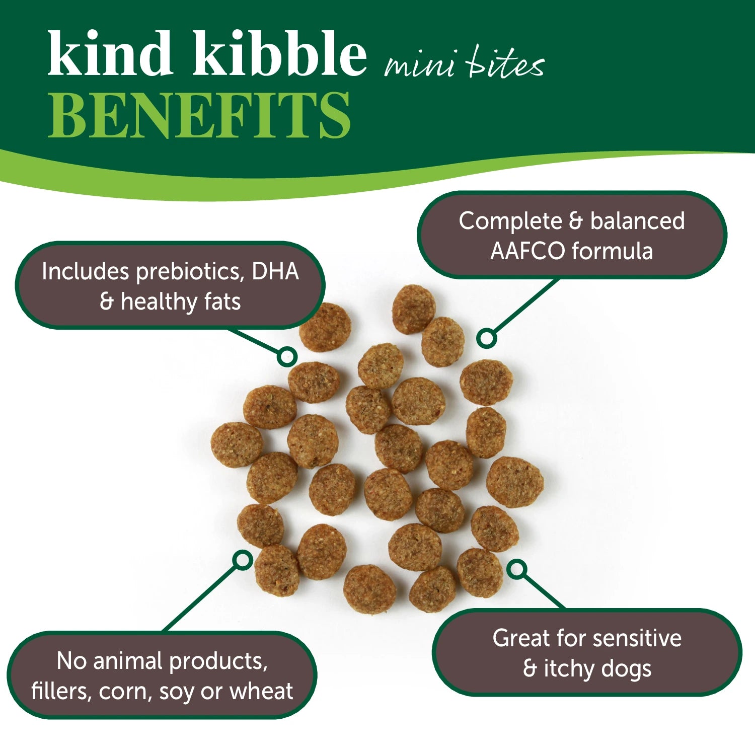 mini bites kibble